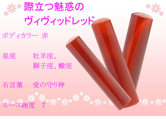 ボディカラー 星座 石言葉 モース硬度