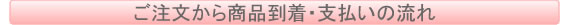 ご注文から商品到着・支払いの流れ
