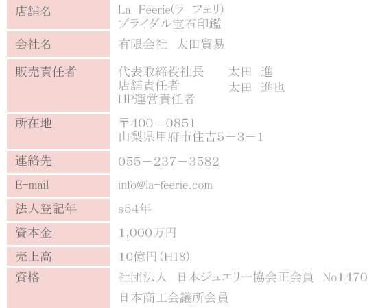 太田貿易会社概要